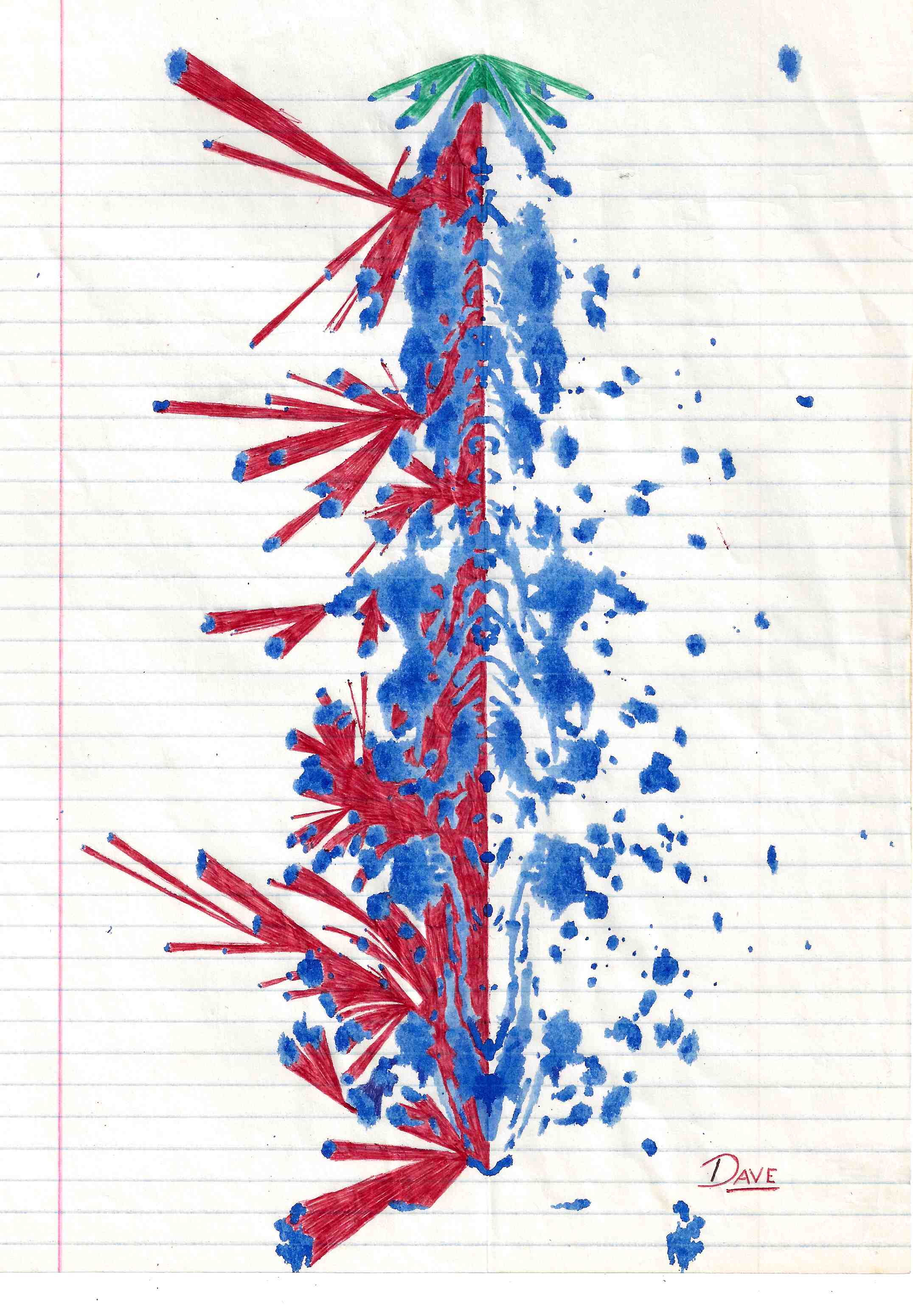 blot test gone wrong